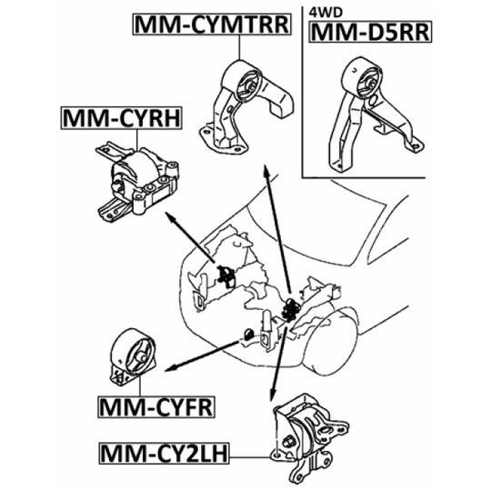 MM-CY2LH - Moottorin tuki 