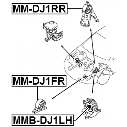 MM-DJ1FR - Moottorin tuki 