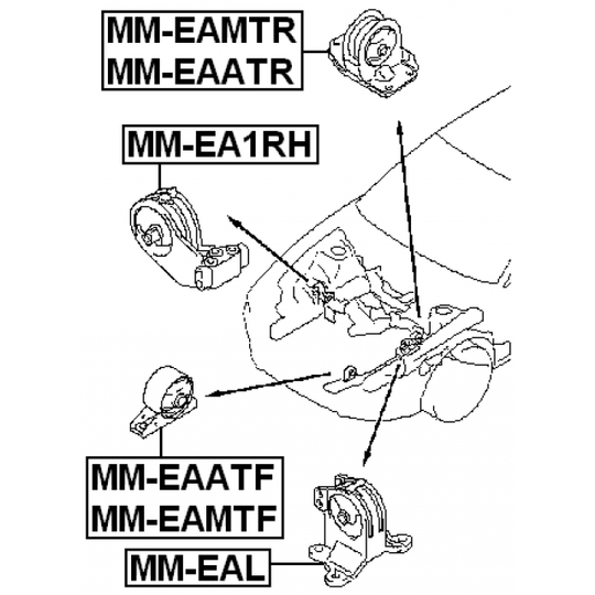 MM-EA1RH - Engine Mounting 
