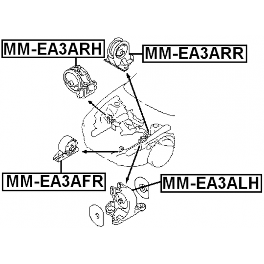 MM-EA3AFR - Moottorin tuki 