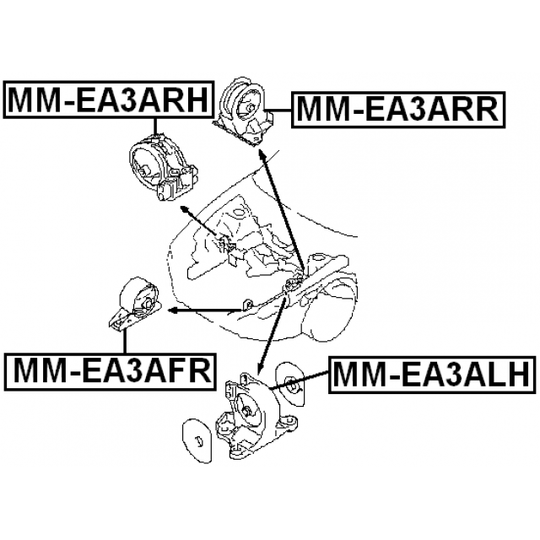 MM-EA3ARH - Moottorin tuki 