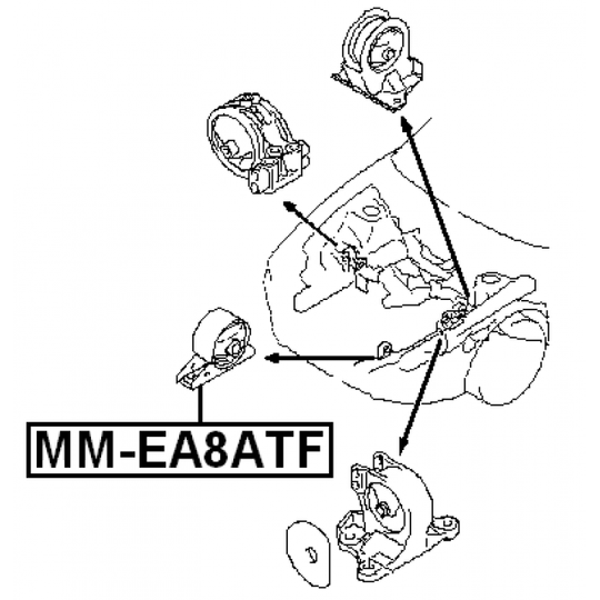 MM-EA8ATF - Paigutus, Mootor 