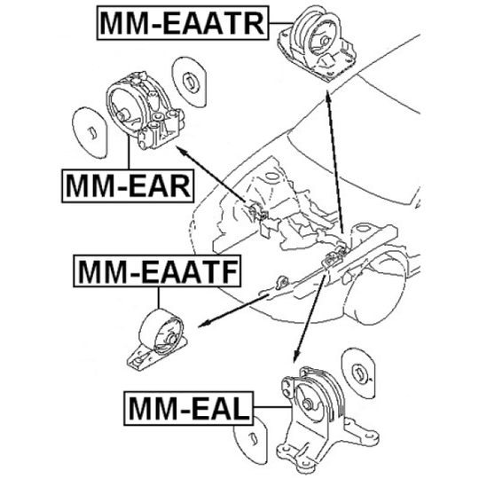 MM-EAATR - Paigutus, Mootor 