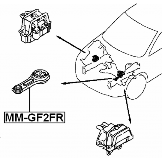 MM-GF2FR - Paigutus, Mootor 