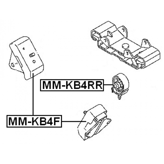 MM-KB4F - Paigutus, Mootor 