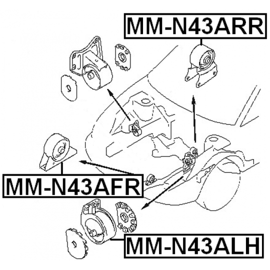 MM-N43ARR - Motormontering 