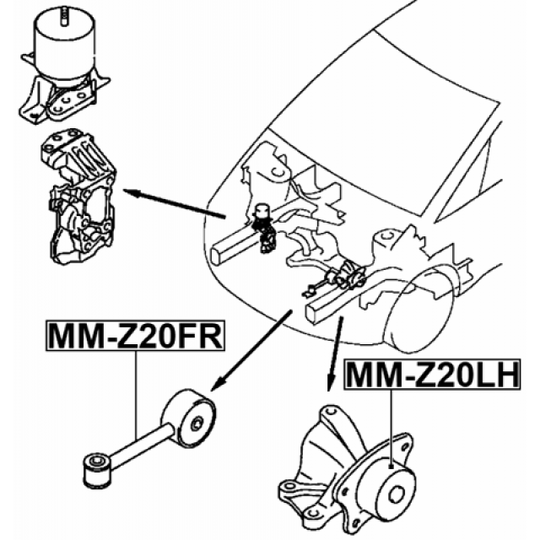 MM-Z20LH - Paigutus, Mootor 