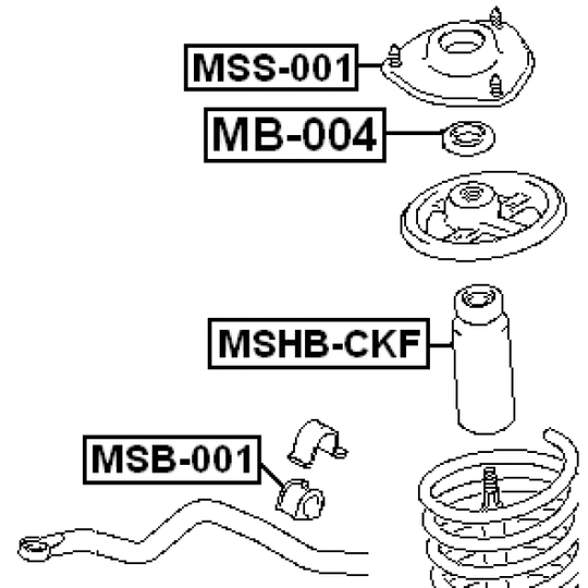 MSB-001 - Kinnitus, stabilisaator 