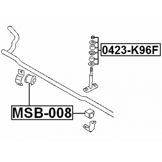 MSB-008 - Stabiliser Mounting 