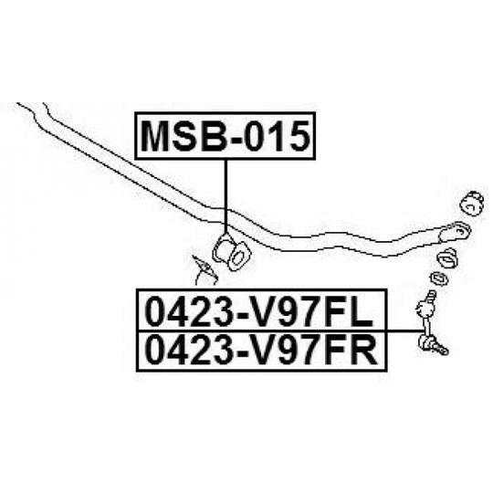 MSB-015 - Stabiliser Mounting 