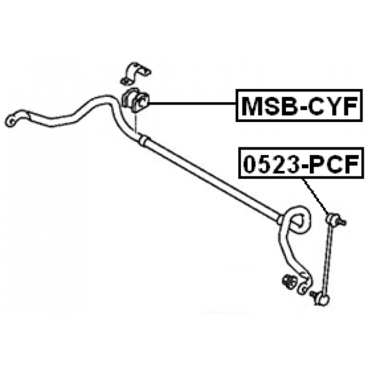 MSB-CYF - Kinnitus, stabilisaator 