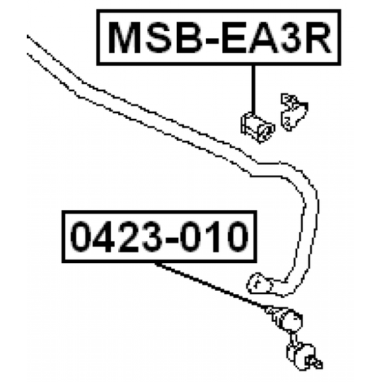 MSB-EA3R - Stabiliser Mounting 