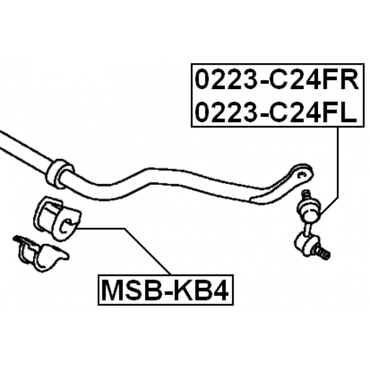 MSB-KB4 - Kinnitus, stabilisaator 
