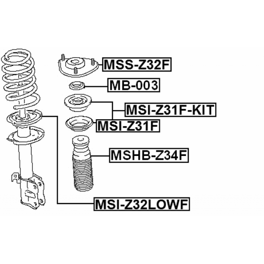 MSI-Z31F - Fjäderbricka 