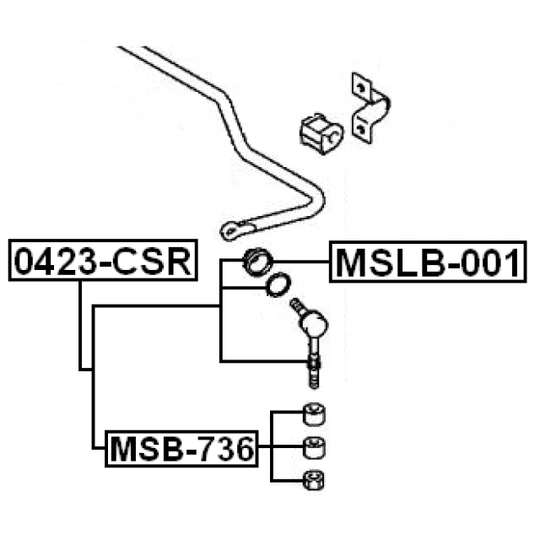 MSLB-001 - Remondikomplekt, kande / juhtliigend 