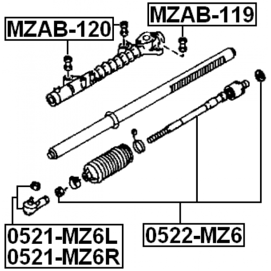 MZAB-120 - Paigutus, rooliajam 