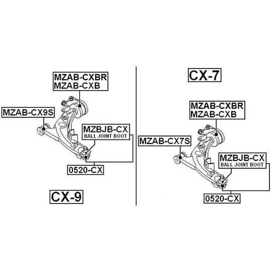 MZBJB-CX - Reparationssats, bär-/styrled 