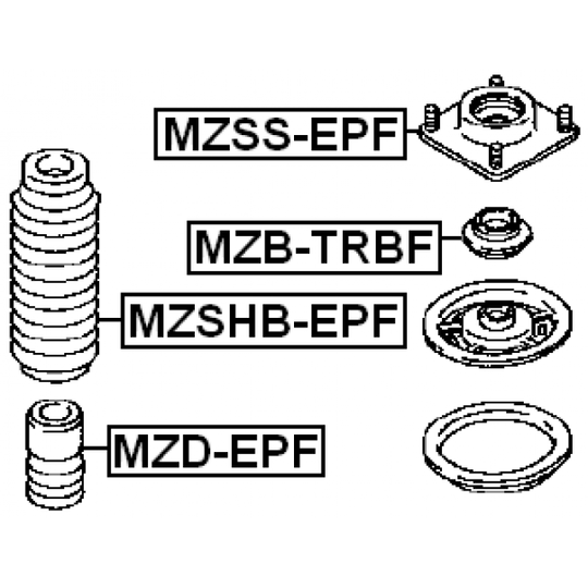 MZB-TRBF - Rullalaakeri, jousijalkalaakeri 