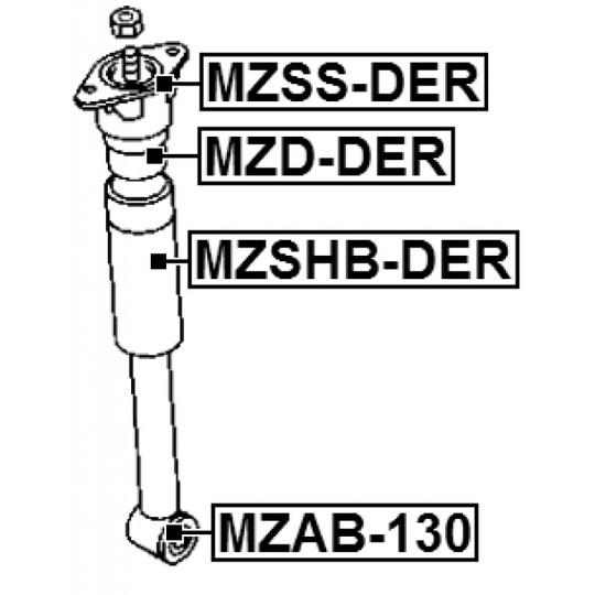 MZD-DER - Vaimennuskumi, jousitus 