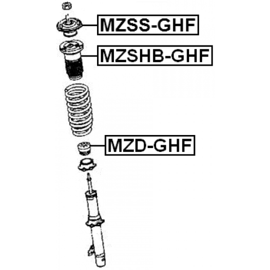 MZD-GHF - Gummibuffert, fjädring 