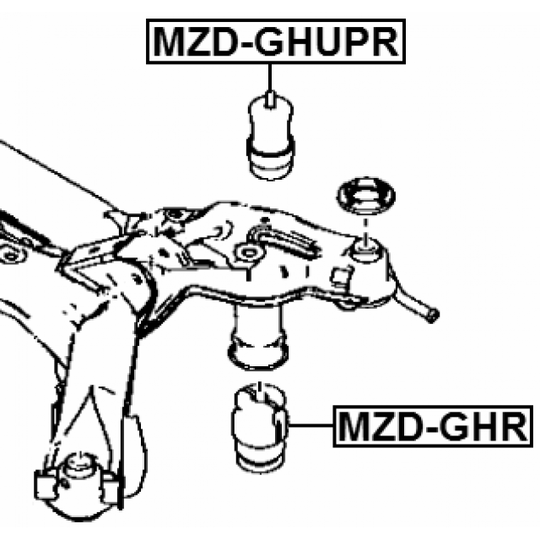 MZD-GHUPR - Puhver, vedrustus 