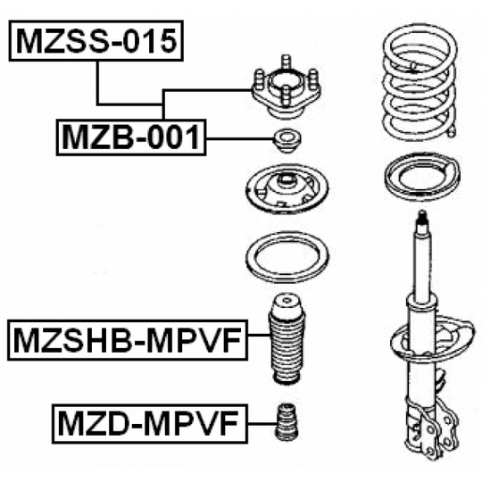 MZD-MPVF - Gummibuffert, fjädring 