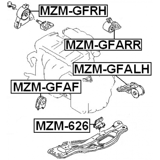 MZM-626 - Moottorin tuki 