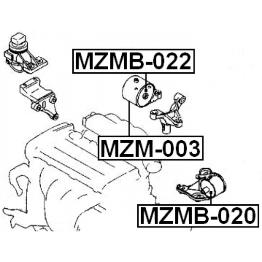 MZMB-022 - Moottorin tuki 