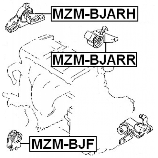 MZM-BJARH - Moottorin tuki 