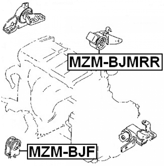 MZM-BJMRR - Moottorin tuki 