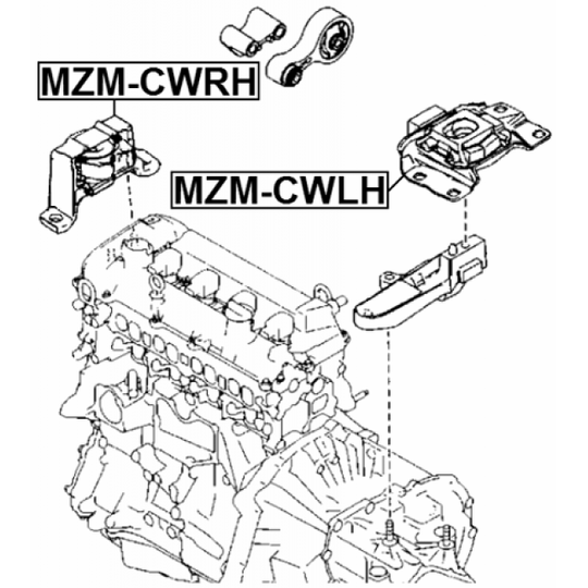 MZM-CWLH - Vaihteiston tuki, autom. 