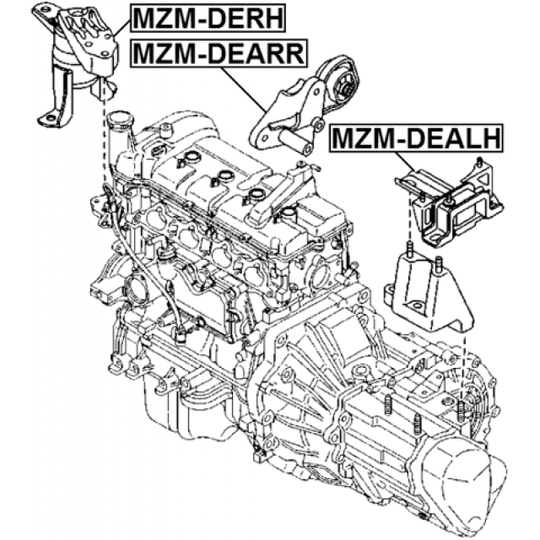 MZM-DEALH - Paigutus, Mootor 