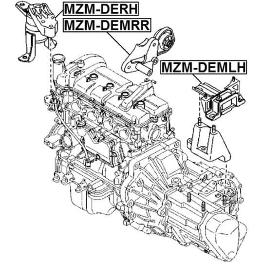 MZM-DEMRR - Paigutus, Mootor 