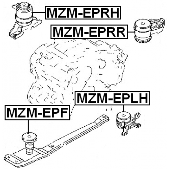 MZM-EPF - Moottorin tuki 