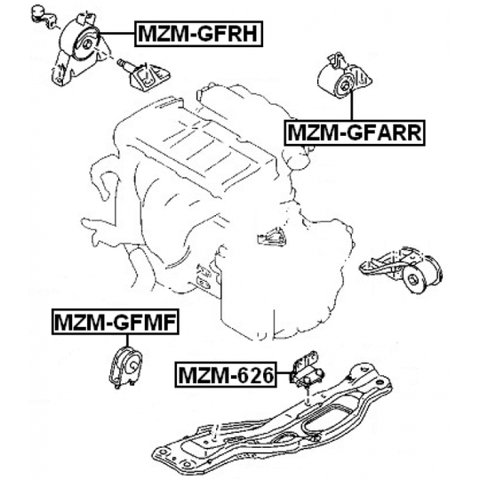 MZM-GFMF - Engine Mounting 