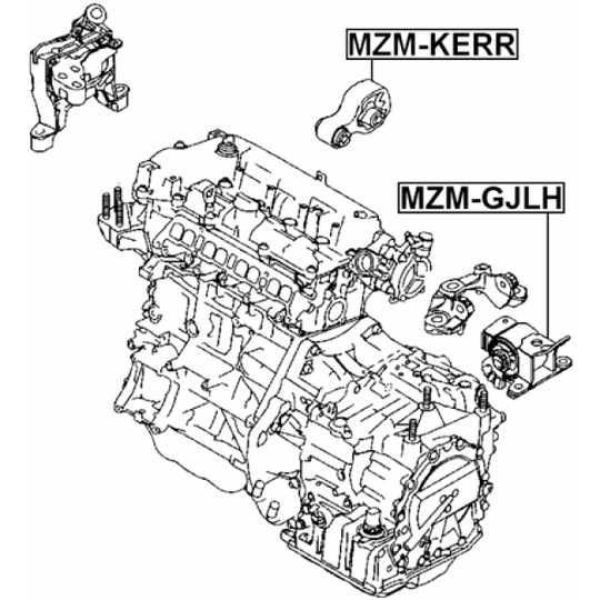 MZM-GJLH - Paigutus, Mootor 