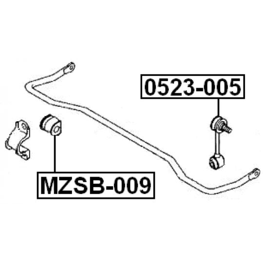 MZSB-009 - Stabiliser Mounting 