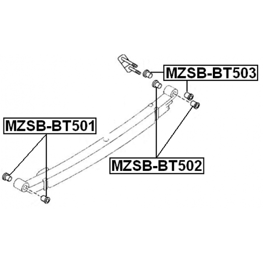 MZSB-BT501 - Laakerin holkki, lehtijousi 