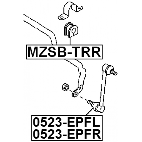 MZSB-TRR - Stabiliser Mounting 