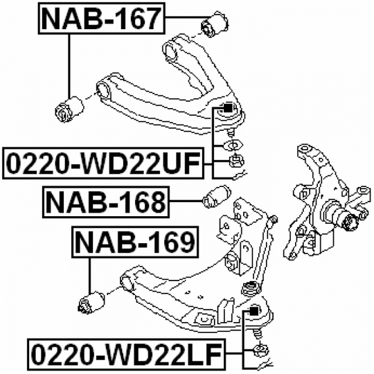 NAB-167 - Länkarmsbussning 