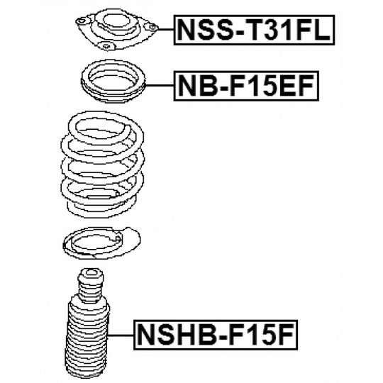 NB-F15EF - Rullager, fjäderbenslager 