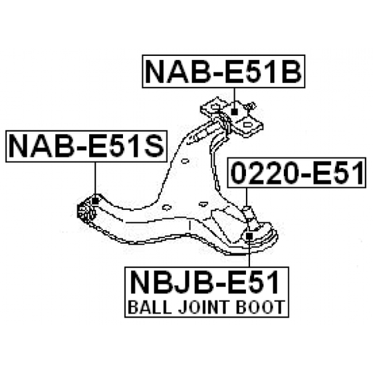 NBJB-E51 - Korjaussarja, alapallo- / pallonivel 