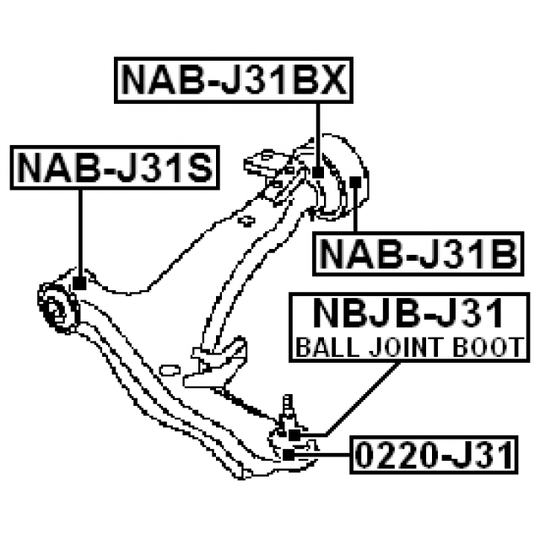 NBJB-J31 - Reparationssats, bär-/styrled 