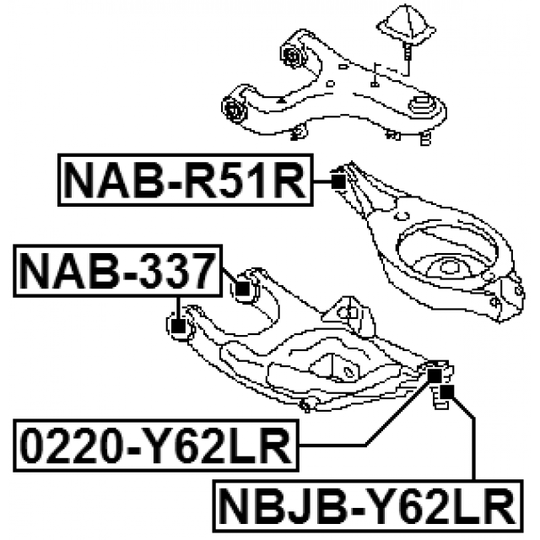 NBJB-Y62LR - Remondikomplekt, kande / juhtliigend 