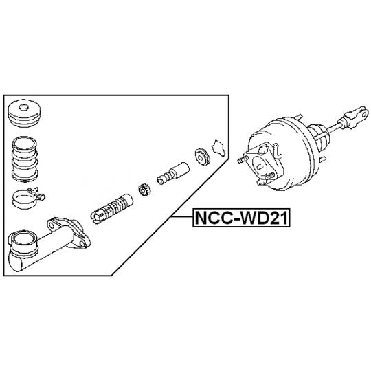 NCC-WD21 - Pääsylinteri, kytkin 