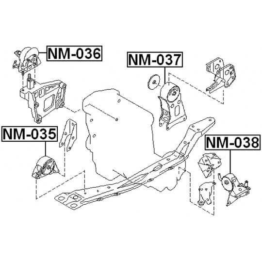 NM-035 - Motormontering 