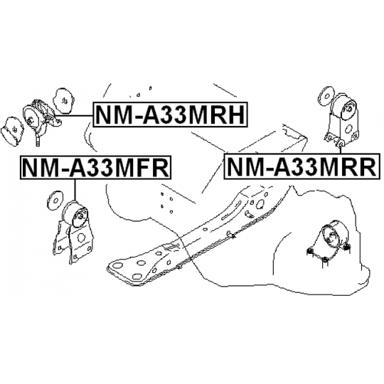 NM-A33MRR - Moottorin tuki 