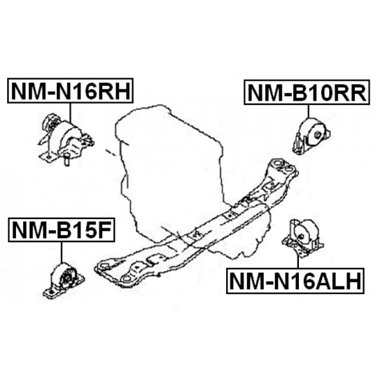 NM-B10RR - Moottorin tuki 