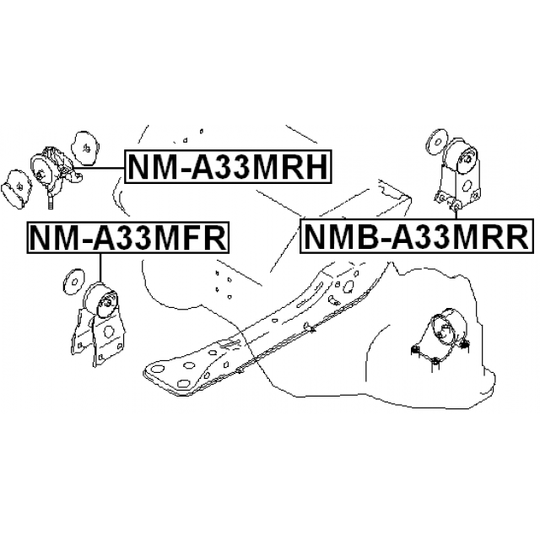 NMB-A33MRR - Paigutus, Mootor 