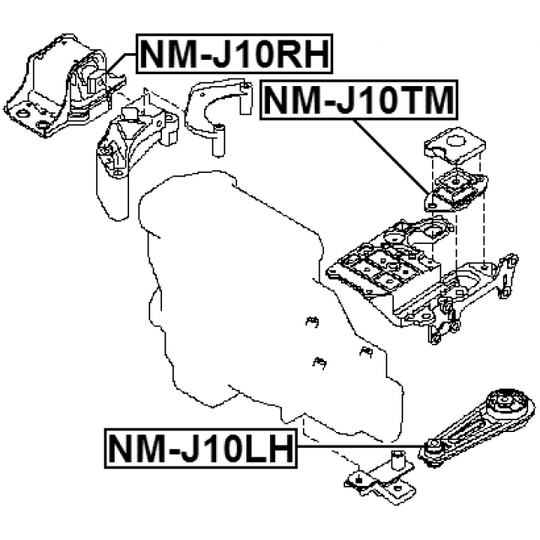 NM-J10TM - Upphängning, man. växellåda 